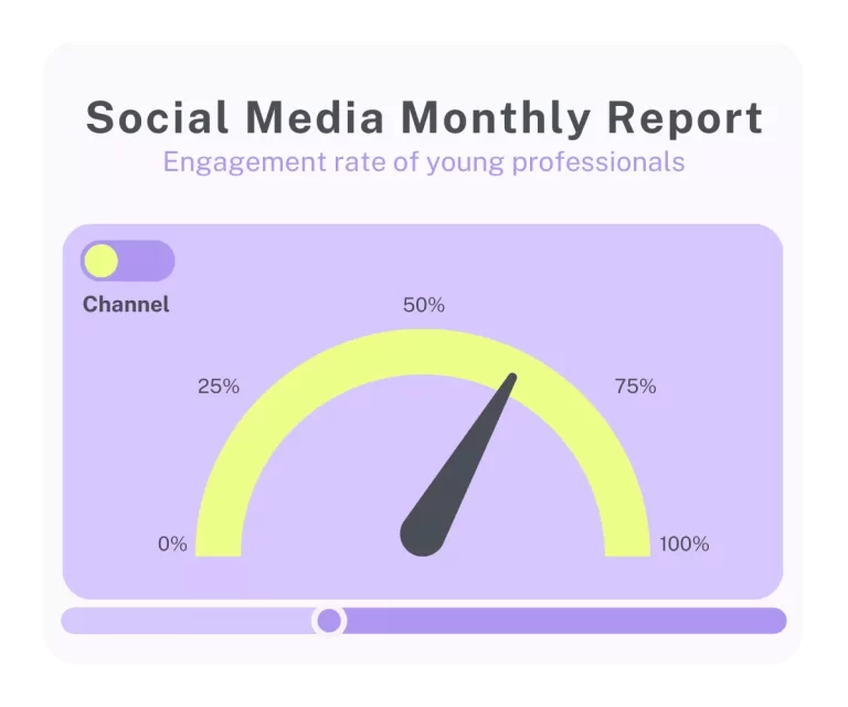 Build kênh Social bằng Video